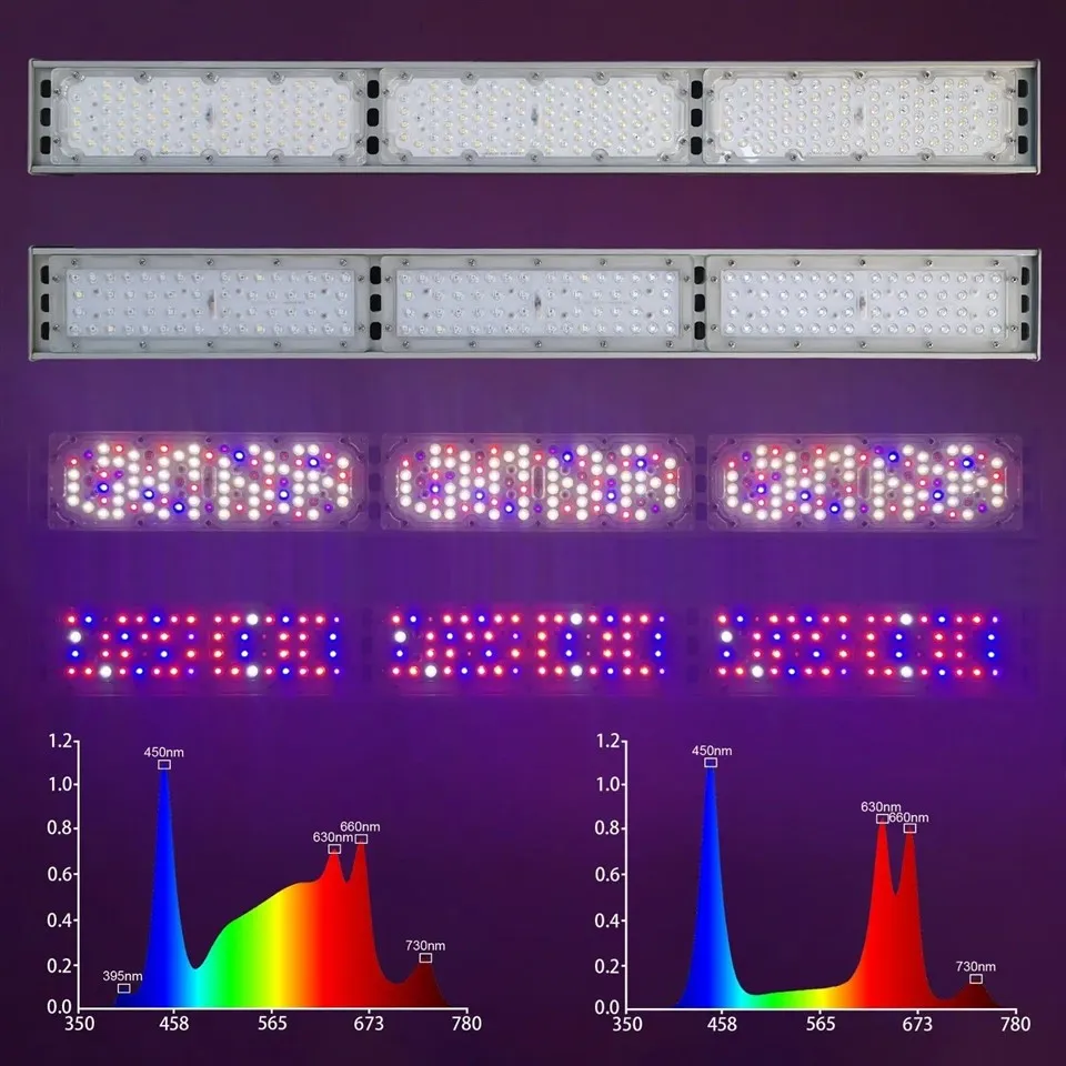 waterproof led grow light bar 3(001)